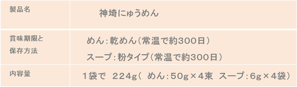 神埼にゅうめん　無塩　スープ付き　伊之助めん
